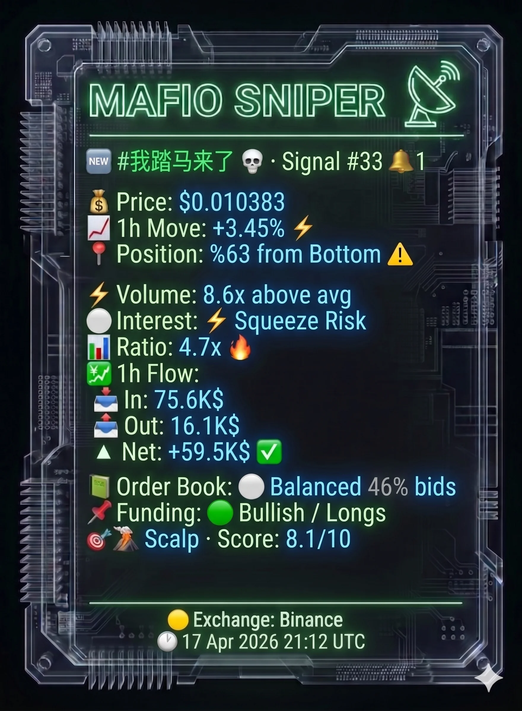 Signal 5